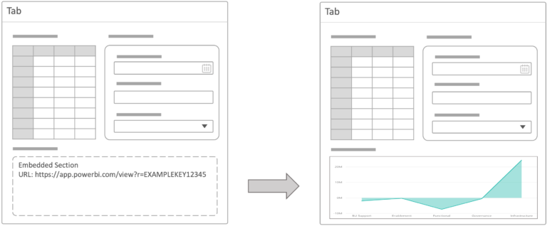 Configuring Embedded Sections – Shibumi Help