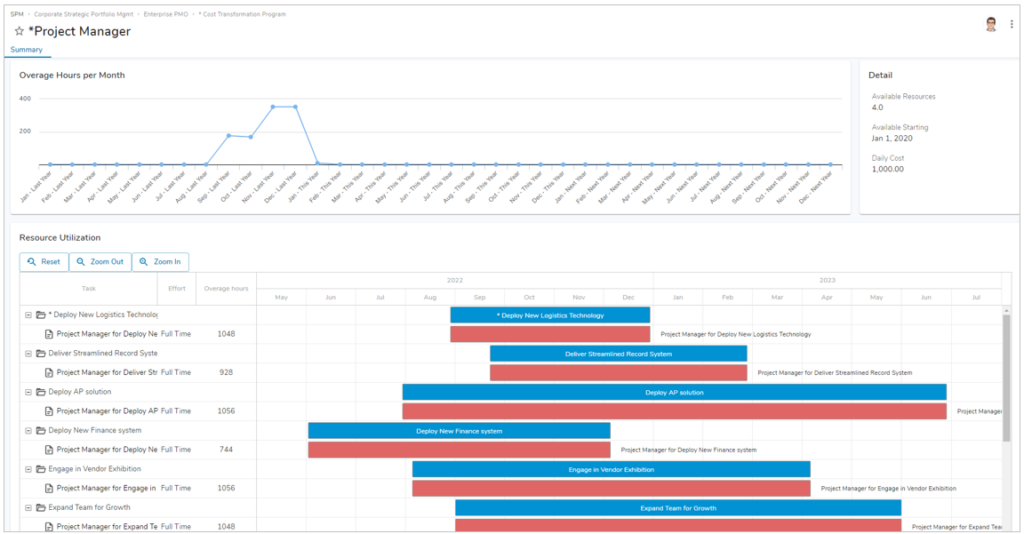 Resource Management Module Resource Management – Shibumi Help