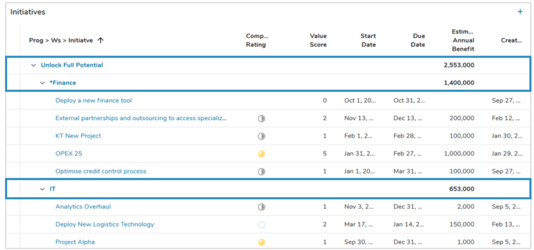 Configuring Table Columns – Shibumi Help