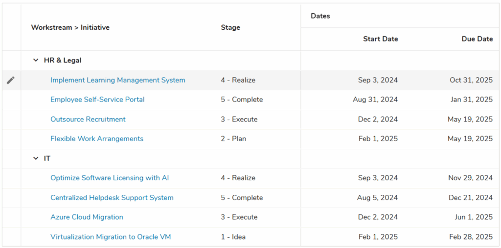 Configuring Table Columns – Shibumi Help